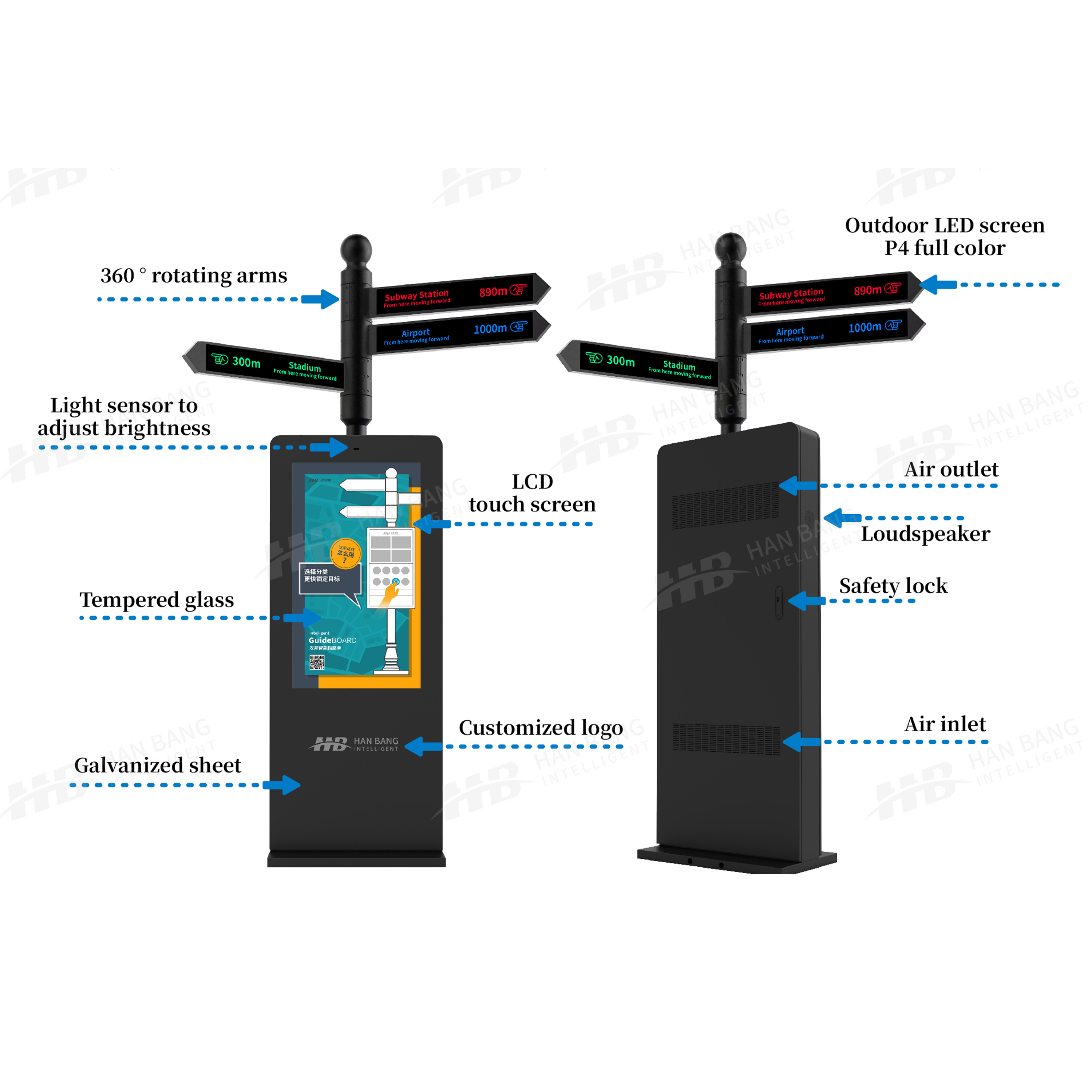 Умные направленные знаки: будущее технологии для привлечения дорожек.