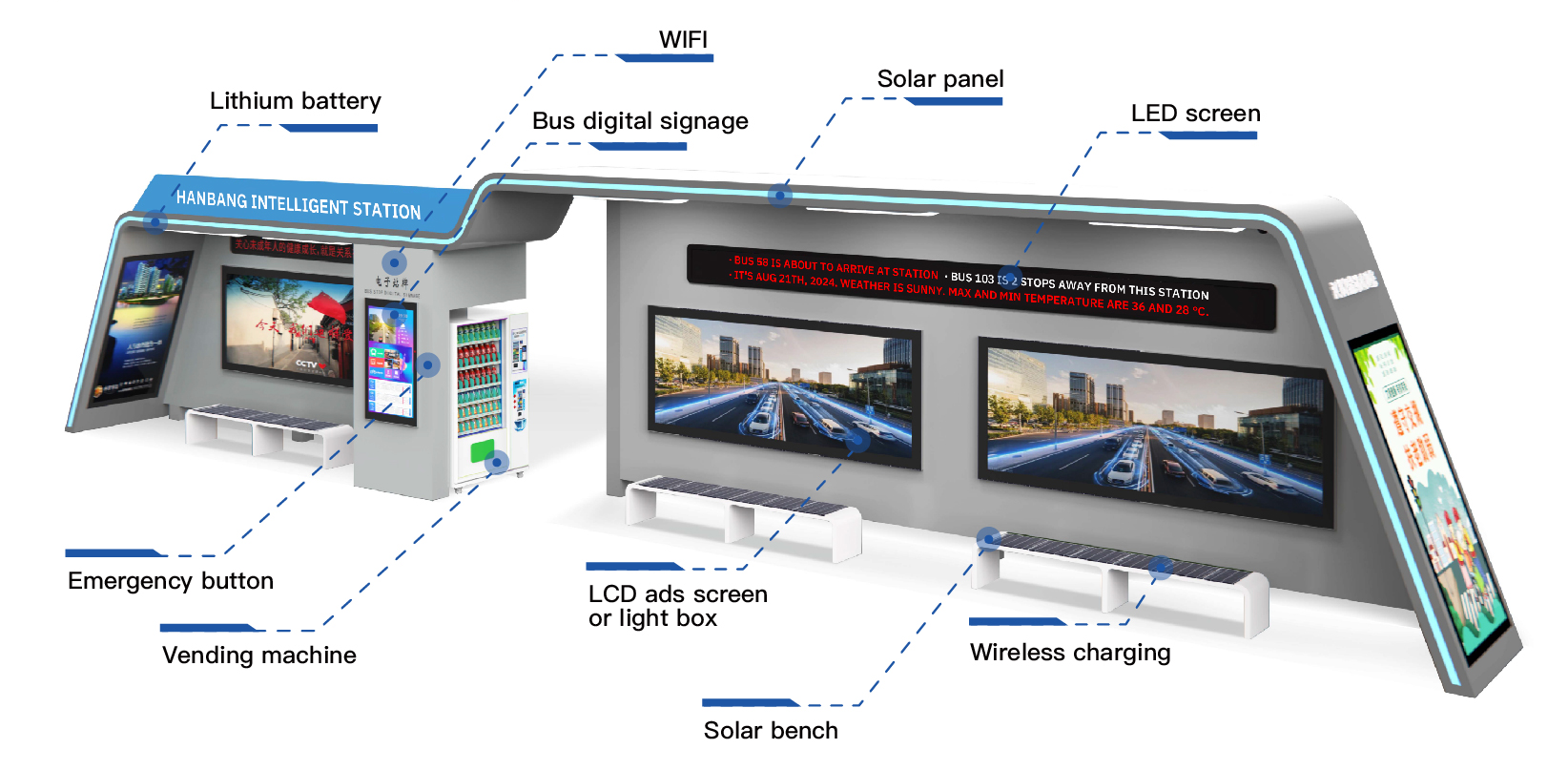 Умная автобусная остановка: революция городского общественного транспорта