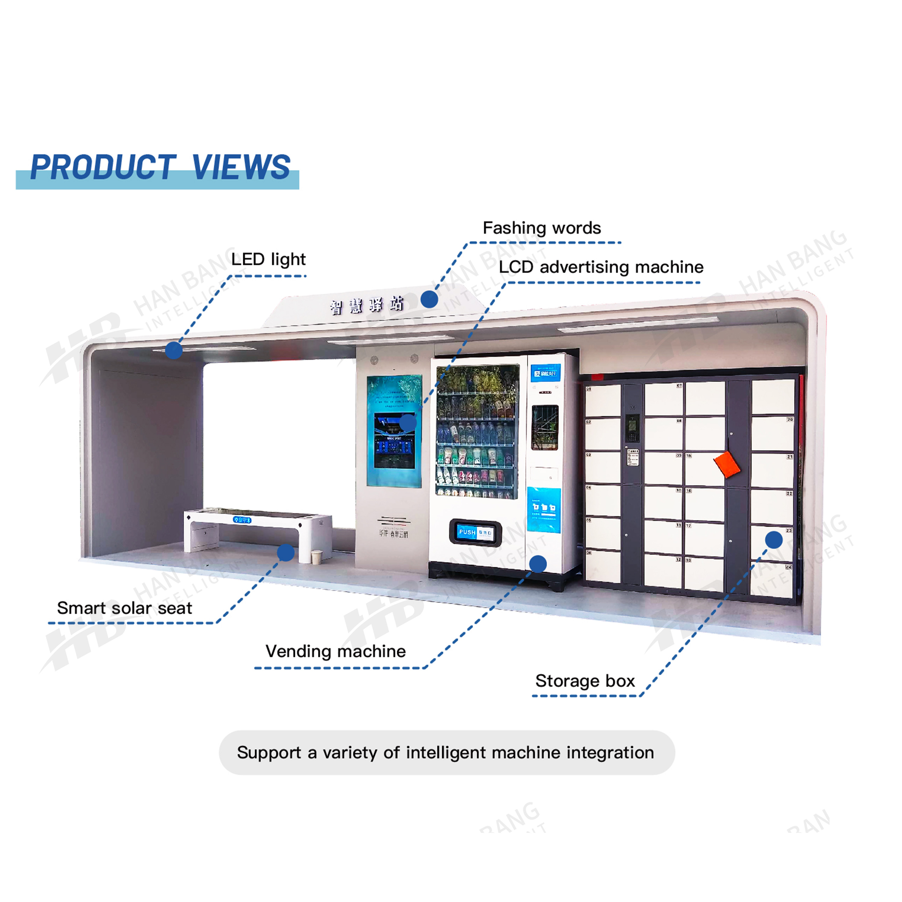 Умные станции технического обслуживания: будущее интеллектуальной городской инфраструктуры